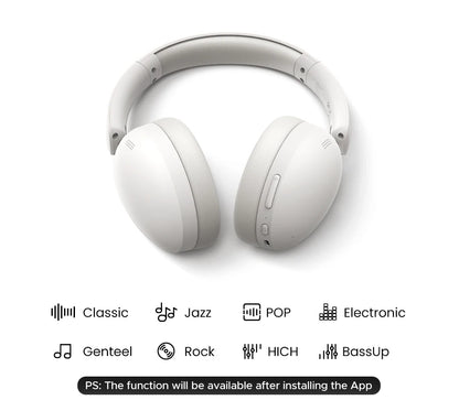 UGREEN Wireless Bluetooth Headphones, 80H Playtime, HiFi Stereo Over Ear Headphones with Microphone, Bluetooth 5.4