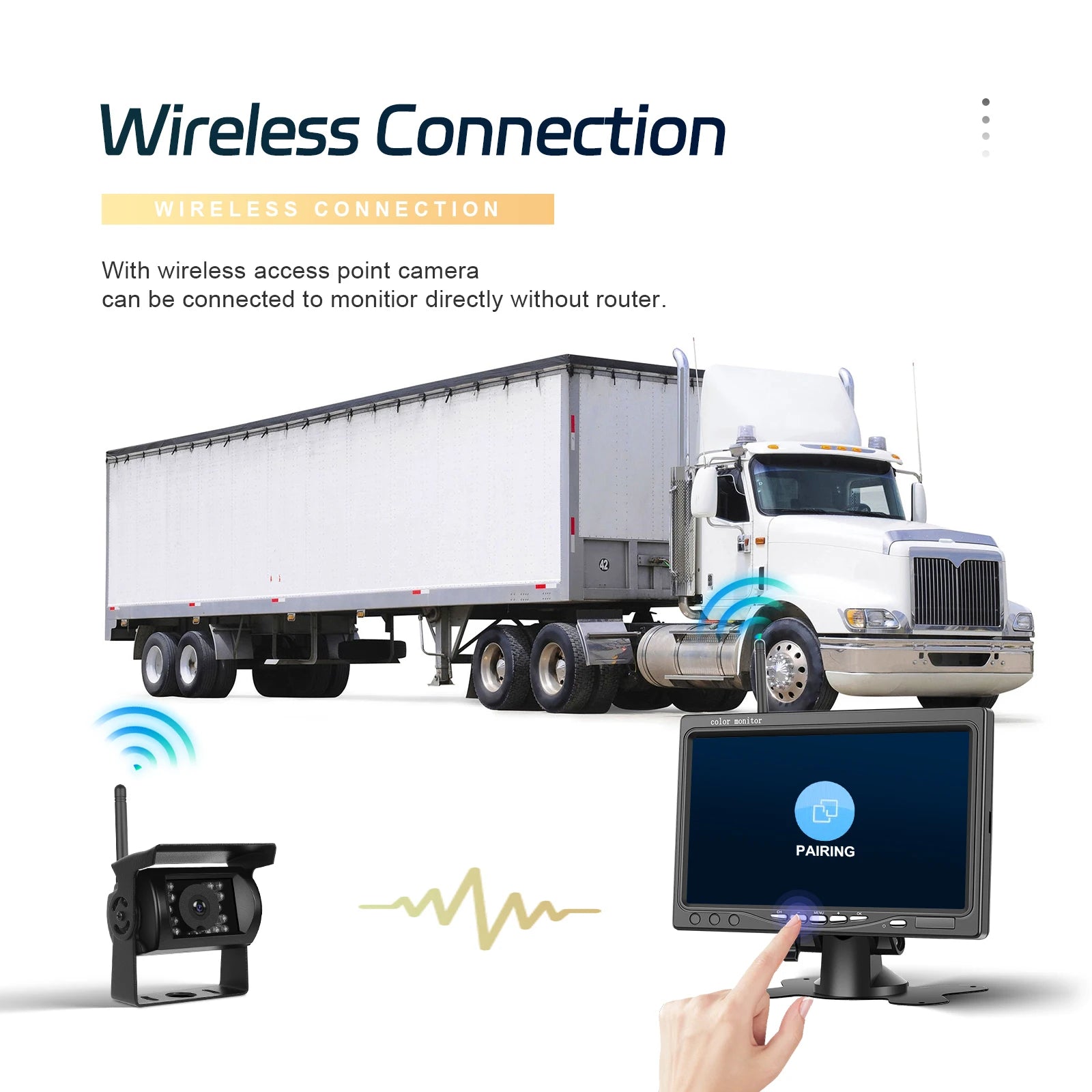LeeKooLuu Wireless Dual Backup Reversing Cameras and 7" IPS Car Monitor IR Night Vision Rear View Camera for RV Truck Trail Bus