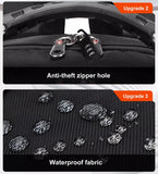 Mochila impermeable para portátil de 17/20 pulgadas 2025, mochila de viaje para hombre y mujer, mochila Oxford, mochila escolar moderna para hombre