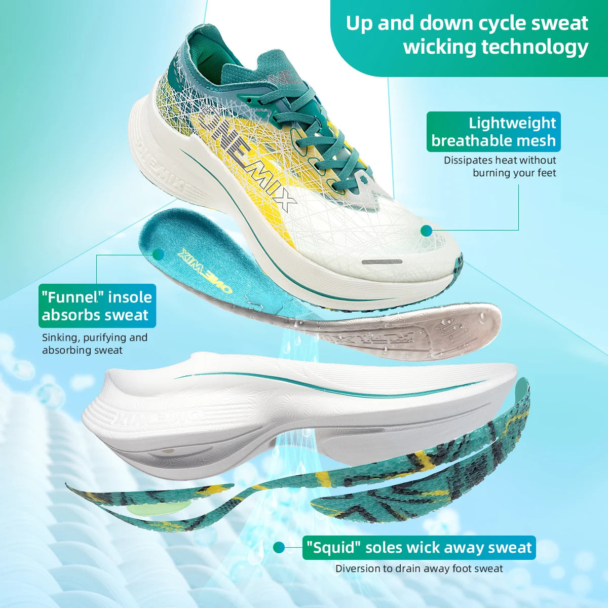 ONEMIX 2025 Marathon Carbon Plate Running Shoes Shock Absorption Ultra-light Sports Rebound Technology Outdoor Men Sneakes