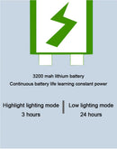 Rechargeable Led Table Lamp for Study Desk Lamp Reading Light Led Night Light with Fan Led Clock Dispaly Reading Desk Light