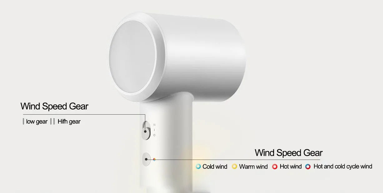 Secador de pelo XIAOMI MIJIA H501 SE de alta velocidad (62 m/s), iones negativos, secado profesional, 110 000 rpm, 220 V, versión CN