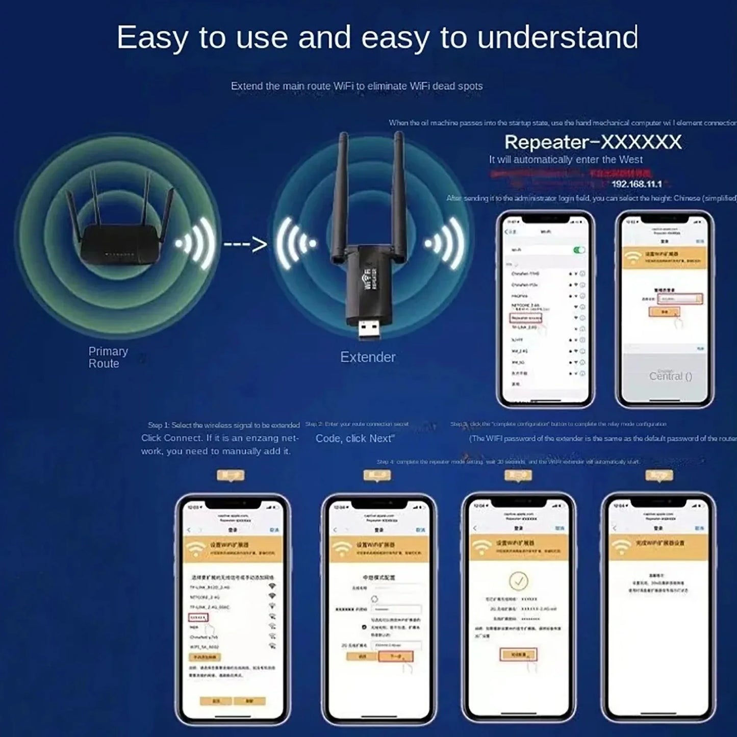 USB Wifi Repeater 300M Wi-Fi Signal Booster 2.4G Wireless Extender 2 Antenna Long Range Wi Fi Adapter For Desktop PC Laptop