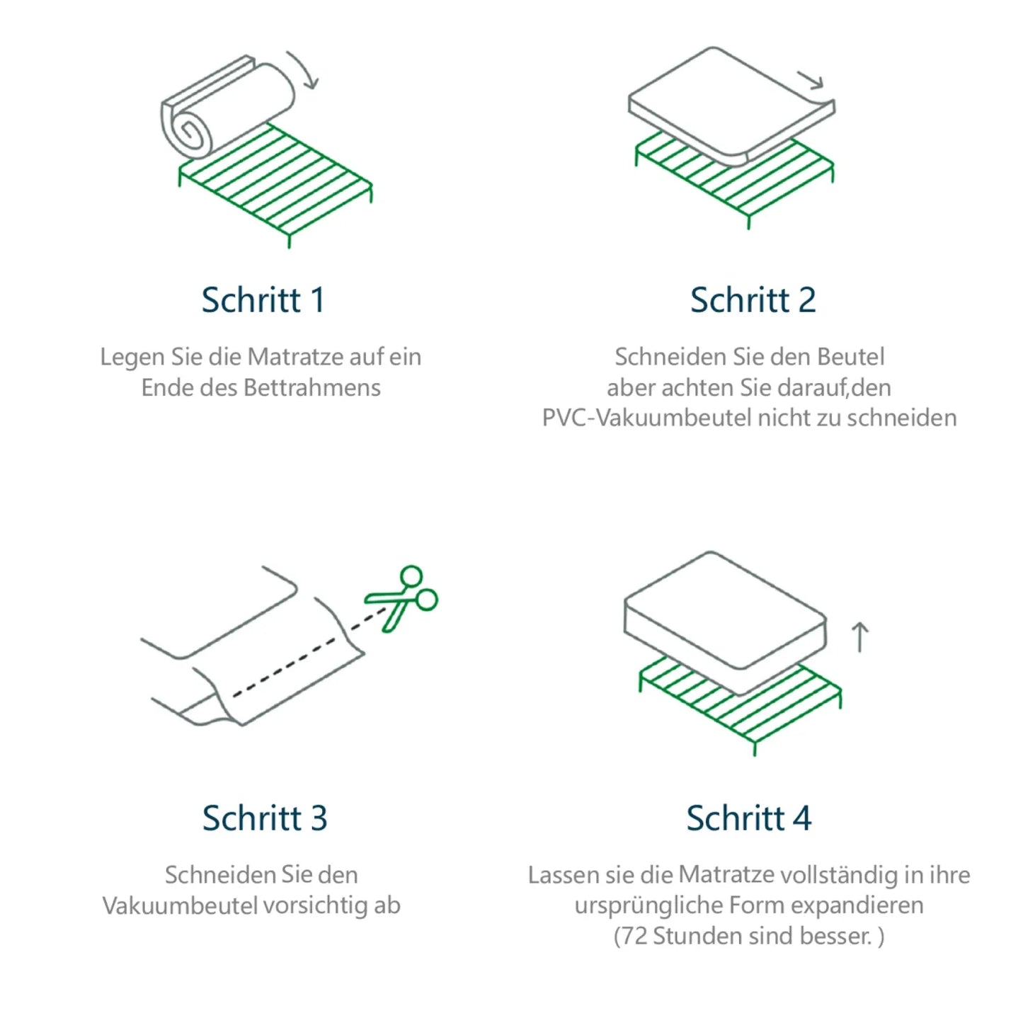 Anajqaqia 160x200cm Spring Mattress,7-Zone Cold Foam,with H3 Hardness,Oeko-Tex Certified,Quilted Microfiber Cover,25cm Thickness