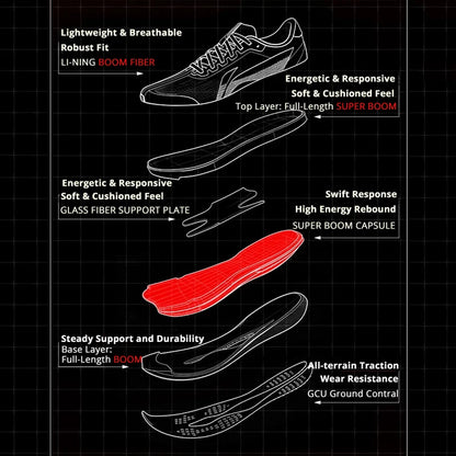 Li-Ning Men's RED HARE 9 ULTRA Racing Running Shoes SUPER BOOM Cushion BOOM FIBER Breathable LiNing Training Sneakers ARPW007