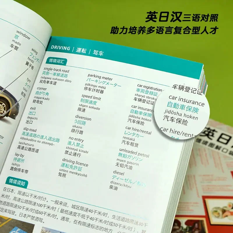 English-Japanese-Chinese Trilingual Dictionary Pocket Book with Illustrated Situations Language Learning Book Easy To Understand