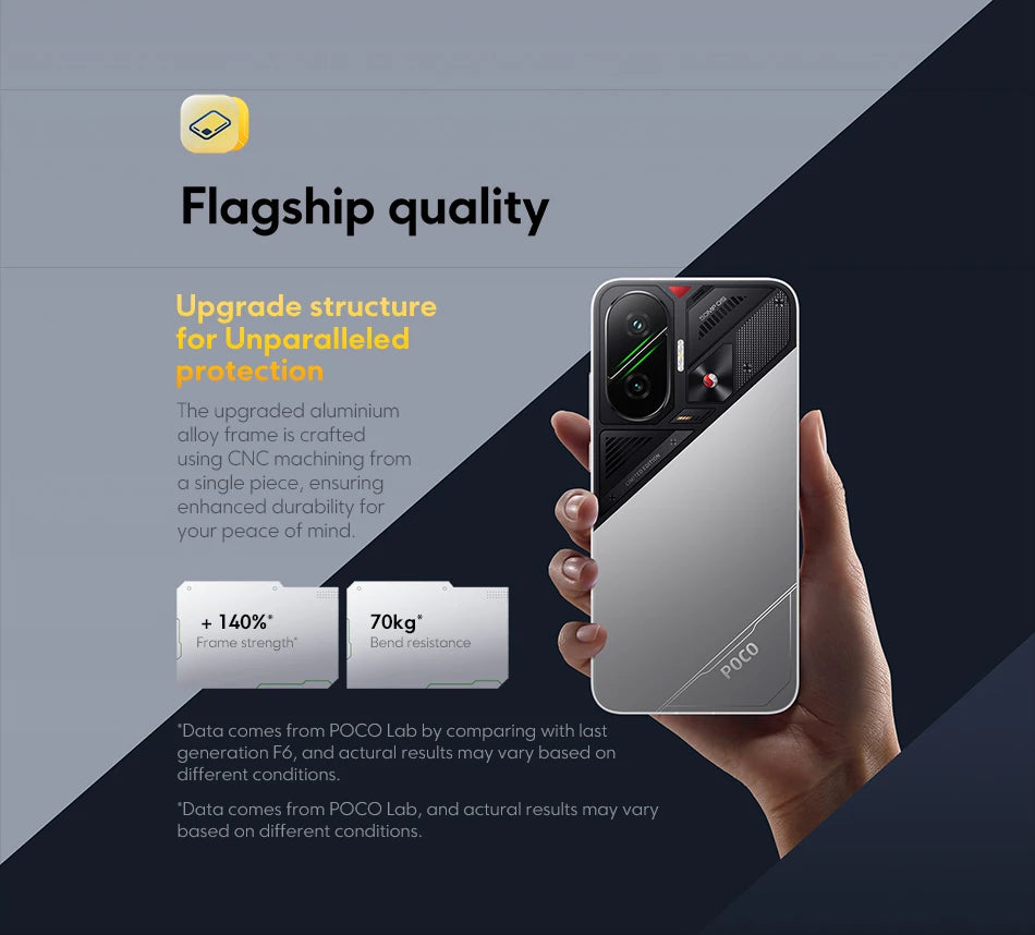 Global Version POCO F7 5G  Smartphone Snapdragon® 8s Gen 4 6500mAh Battery 6.83" 1.5K AMOLED 50MP Camer Smartphone