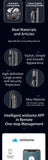 3D Face Smart Door Lock Biometric Recognition Fingerprint Password IC Card APP Wifi Lock Unlock for Home House Apartment