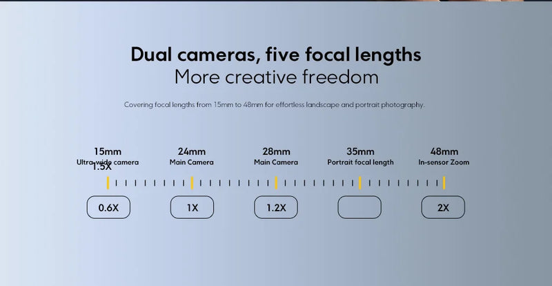 Global Version POCO F7 Pro Snapdragon 8 Gen 3 Smartphone 6.67'' 120Hz Display 50MP Camera 6000mAh Battery 90W IP68 Cellphone