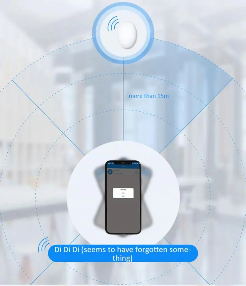 Xiaomi Smart Finder Bluetooth 4.0 Children's Pet Wallet GPS Location Tracker Anti-lost Device Mini Portable Tracking Locator