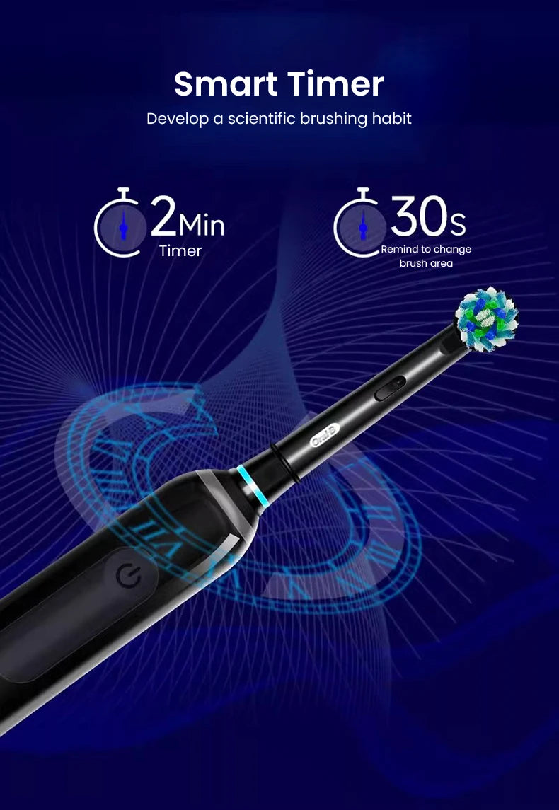 Cepillo de dientes eléctrico Oral B Pro 4 Ultra con rotación 3D, recargable, sensor de presión, 4 modos de cepillado y temporizador de 2 minutos.