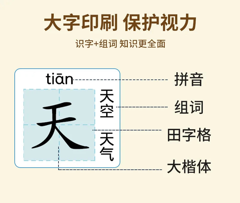 Chinese Pinyin Audiobook, Comprehensive Chinese Language Knowledge Learning, Children's Cognitive Early Education