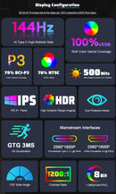 ZEUSLAP 16" 2.5K 144hz Portable Monitor 2560*1600 16:10 100%sRGB 500Cd/m²  Travel Gaming Display for Laptop Switch ps4 ps5 Xbox