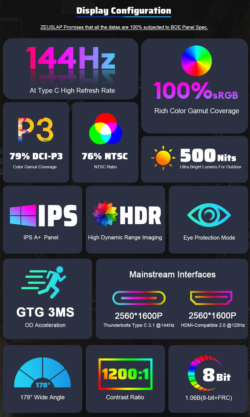 ZEUSLAP 16" 2.5K 144hz Portable Monitor 2560*1600 16:10 100%sRGB 500Cd/m²  Travel Gaming Display for Laptop Switch ps4 ps5 Xbox