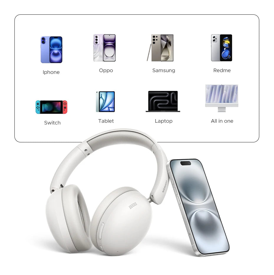 UGREEN Wireless Bluetooth Headphones, 80H Playtime, HiFi Stereo Over-Ear Headphones with Microphone, Bluetooth 5.4