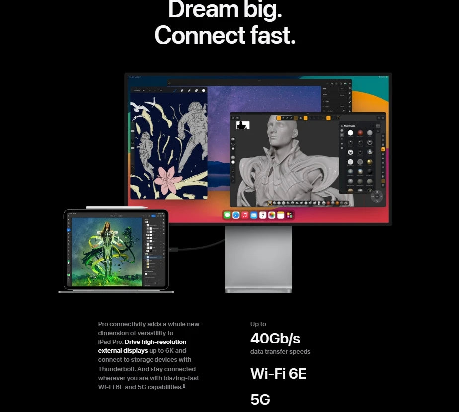 2024 iPad Pro M4 11-inch/13-inch 256GB/512GB/1TB WiFi Cellular Face ID, eSIM, Original WiFi/5G 10-core CPU 10-core GPU.