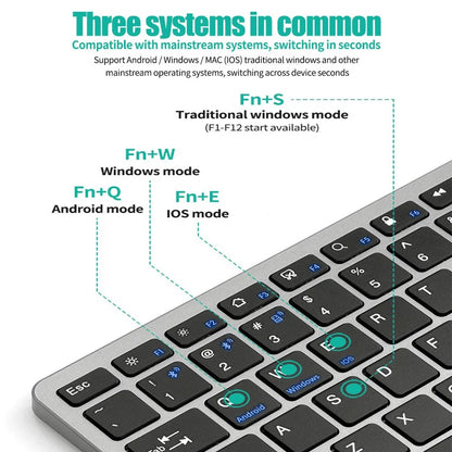 Mini teclado multimedia inalámbrico Bluetooth 5.0 2.4G para portátil, PC, TV, iPad, Macbook y Android. 