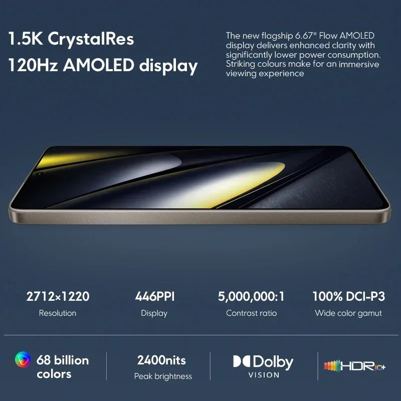 POCO F6 5G Global Version Cellphone 120Hz Flow AMOLED display 90W turbo charging 50MP camera system with OIS Snapdragon 8s Gen 3