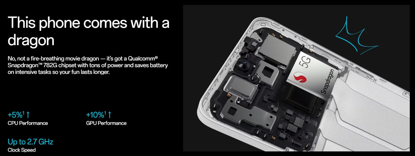 Global Version OnePlus Nord CE 3 5G Snapdragon 782G 120Hz Fluid AMOLED 80W SUPERVOOC 5000mAh Battery 50MP IMX890 Main Camera
