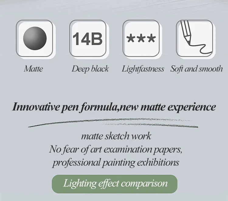 Faber-Castell 8/12pcs Set Matte Sketch Pencil Art Graphite For Sketch Black Lead Writing Drawing Graphite Pencils Supplies