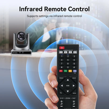 Retekess TC202 PTZ Conference Camera Double Zoom Lens USB3.0 HDMI 1080P/60FPS for Video Business Meeting Live Streaming Church