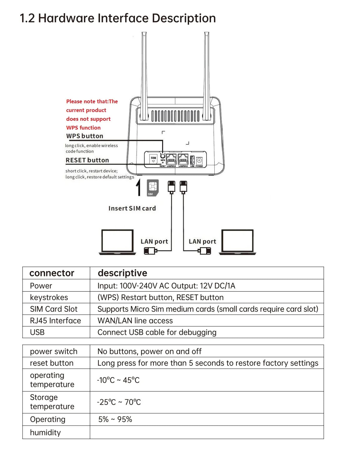 XUNYOU-LINK 4G LTE WiFi Router WiFi 6 300Mbps SIM Modem Wireless WiFi Modem Support 32 Device WIFI Router for Asia Africa Europe