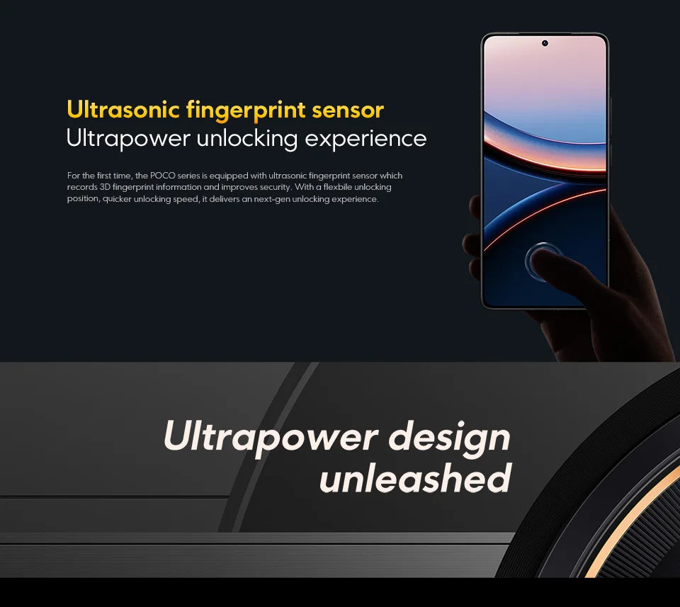 POCO F7 Ultra 5G NFC 12GB/256GB 16GB/512GB Global Version Mobile Phone Without Charger All New