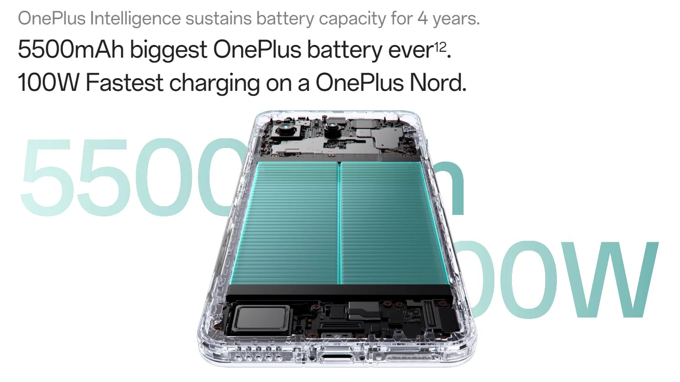 World Premiere OnePlus Nord 4 Global Version Snapdragon 7 Plus Gen 3 Sony 50MP Main Camera 5500mAh Battery 100W SUPERVOOC Charge