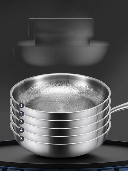 German Titanium Steel Frying Pan Uncoated Non Stick Pan Fish Scale Hammer Pattern Household Steak Frying Pan Kitchen Cookware