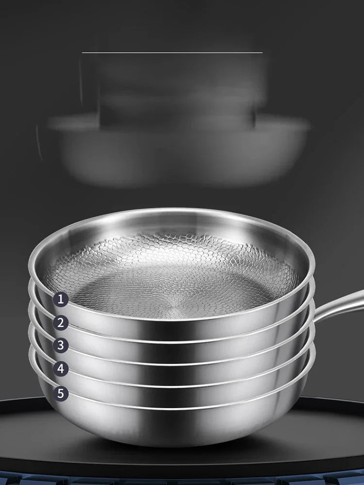 German Titanium Steel Frying Pan Uncoated Non Stick Pan Fish Scale Hammer Pattern Household Steak Frying Pan Kitchen Cookware