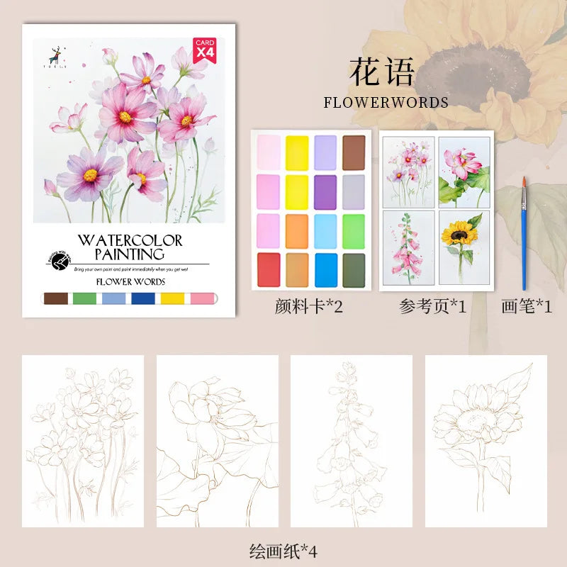 Bview Art Parent-Child Gouache Painting Kit with Watercolor Pads, DIY Coloring Notepad for Kids & Stress Relief Art Supplies