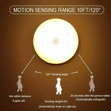1 Luminária Noturna com Sensor de Movimento – Lâmpada LED Sem Fio para Quarto, Escada, Closet e Decoração de Ambientes