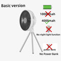 2024 New Portable Tripod Camping Fan 10000mAh USB Rechargeable Multifunctional Mini Outdoor Tent Wireless Ceiling Electric Fan