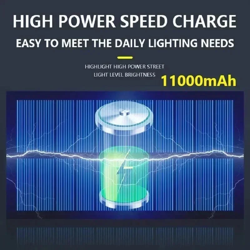 Newest Solar LED Light 300000LM Outdoor Solar Lamp Of Motion Sensor 4 Mode Waterproof IP65 Solar Garden Light Street Yard Lanter