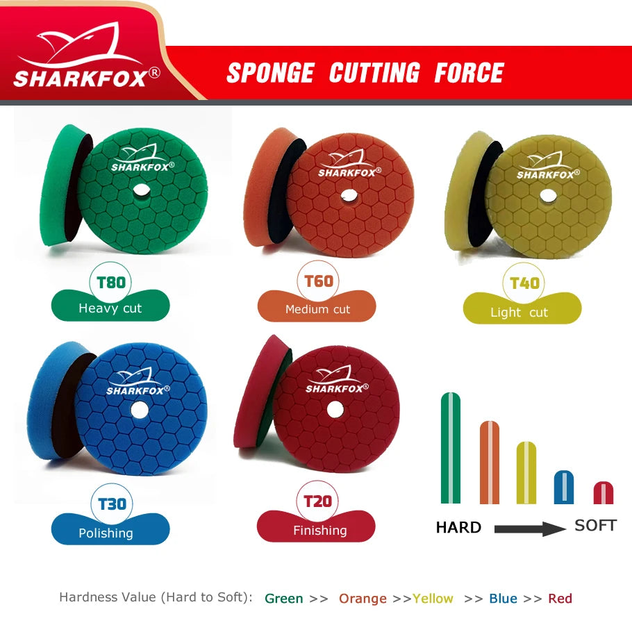 Sharkfox 3/5/6inch Car Polishing Disc Buffing Polishing Pads Self-Adhesive Buffing Waxing Germany Foam Polishing Pad For DA/RO