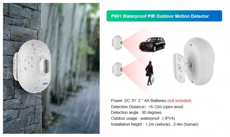KERUI WIFI GSM Alarm System Kit W202 Home Security Protection Tuya Smart Support Alexa with Motion Detector Door Opening Sensor