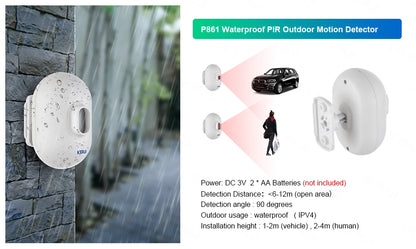 KERUI WIFI GSM Alarm System Kit W202 Home Security Protection Tuya Smart Support Alexa with Motion Detector Door Opening Sensor