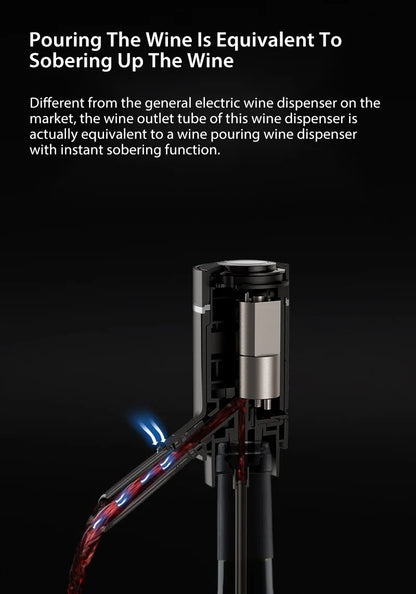 Decantador eléctrico USB Decantador eléctrico inteligente de vino tinto Decantador eléctrico neumático fácil de limpiar Dispensador de vino creativo