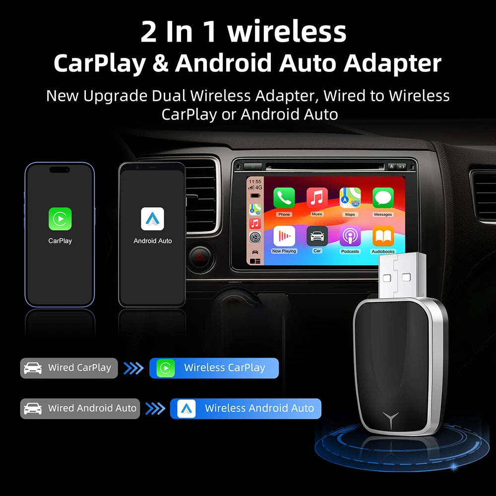 Wireless Carplay Adapter Android Auto 2-in-1 Smart Dongle 2025 5G WIFI For iPhone Android Phone For Volvo Benz MG Kia Chery VW