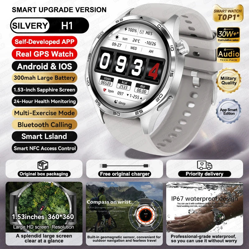 Original 2025 New For HUAWEI GPS Smart Watch Men Bluetooth Call NFC Access Heart Rate 300mAh IP68 Waterproof Smartwatch For IOS