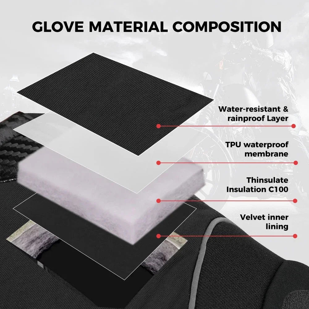 KEMiMOTO Winter Motorcycle Gloves CE Protective Black Guantes Moto Invierno Warm Touch Screen Waterproof Windproof Gloves