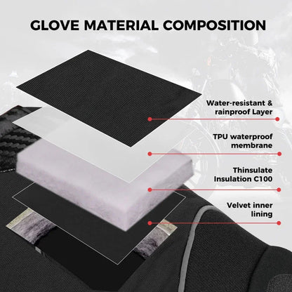 KEMiMOTO Winter Motorcycle Gloves CE Protective Black Guantes Moto Invierno Warm Touch Screen Waterproof Windproof Gloves