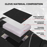 KEMiMOTO Winter Motorcycle Gloves CE Protective Black Guantes Moto Invierno Warm Touch Screen Waterproof Windproof Gloves