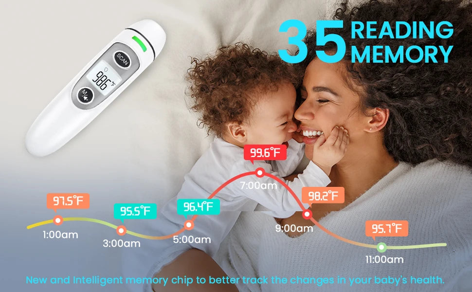 Kingclinic Digital Ear Thermometer Ear and Forehead Mode Ideal for Family Kids and Adults 1 Second Reading