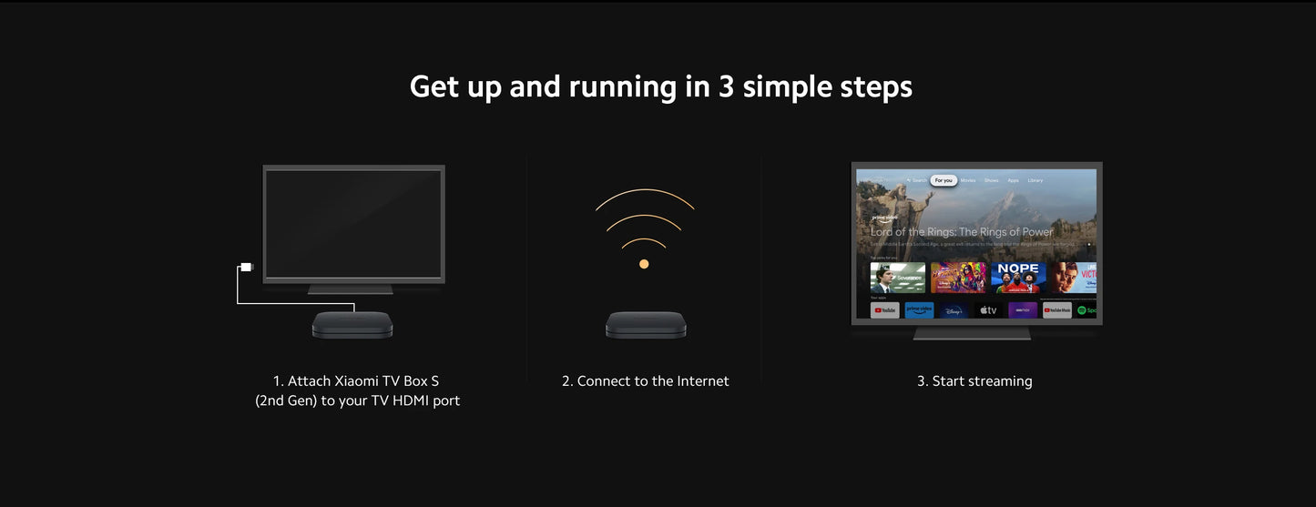 Original Global Version Xiaomi TV Box S 2nd Gen 4K Ultra HD 2G 8G WiFi BT5.2 Google TV Cast Netflix Smart TV Box Media Player