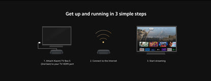 Original Global Version Xiaomi TV Box S 2nd Gen 4K Ultra HD 2G 8G WiFi BT5.2 Google TV Cast Netflix Smart TV Box Media Player