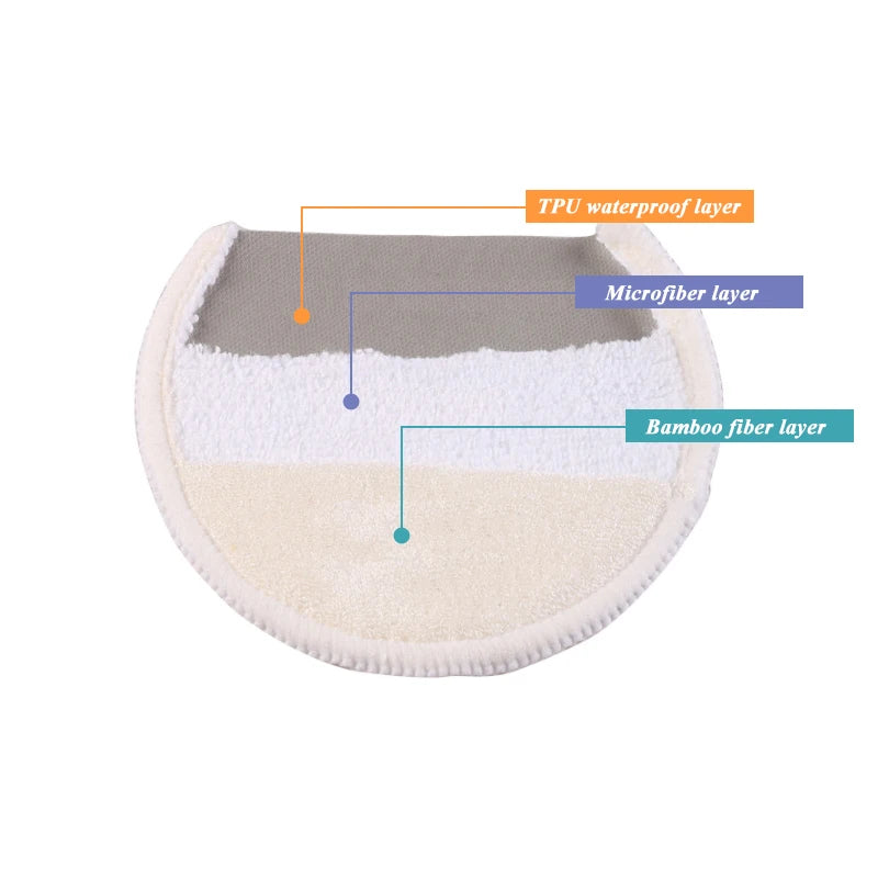 1 par = 2 protectores de lactancia de fibra de tres capas, ultrafinos, impermeables y transpirables, antidesbordamiento, para maternidad y alimentación del bebé.