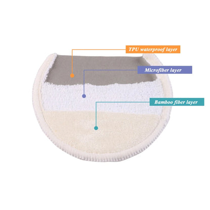 1 par = 2 protectores de lactancia de fibra de tres capas, ultrafinos, impermeables y transpirables, antidesbordamiento, para maternidad y alimentación del bebé.