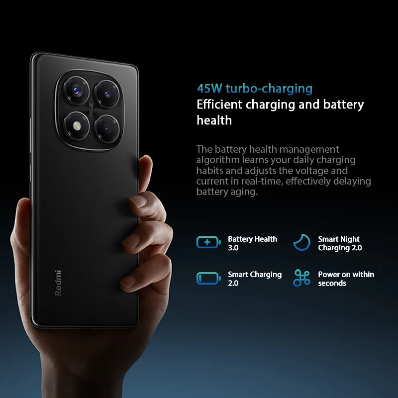 Global version Xiaomi Redmi Note 14 Pro Smartphone 200MP AI camera Helio G100-Ultra NFC 6.67" AMOLED display