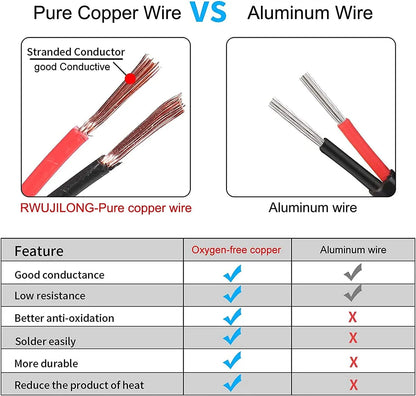 2FT/6FT/12FT 12V Car Cigar Lighter Socket Plug Connector Extension Cord Power Adapter On Off Switch Universal Charger Adapter